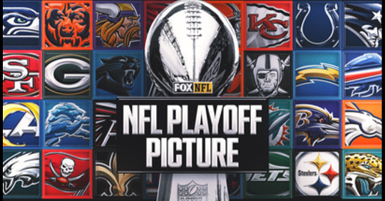 NFL Playoff Teams 2026